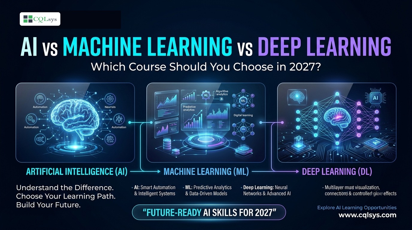 AI vs Machine Learning vs Deep Learning: Choose Course 2027