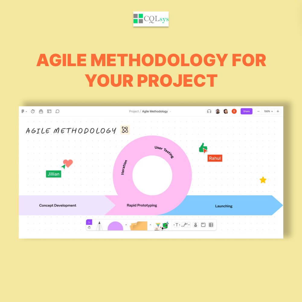 Why Choosing the Right Web Design and Development Company Matters in 2025