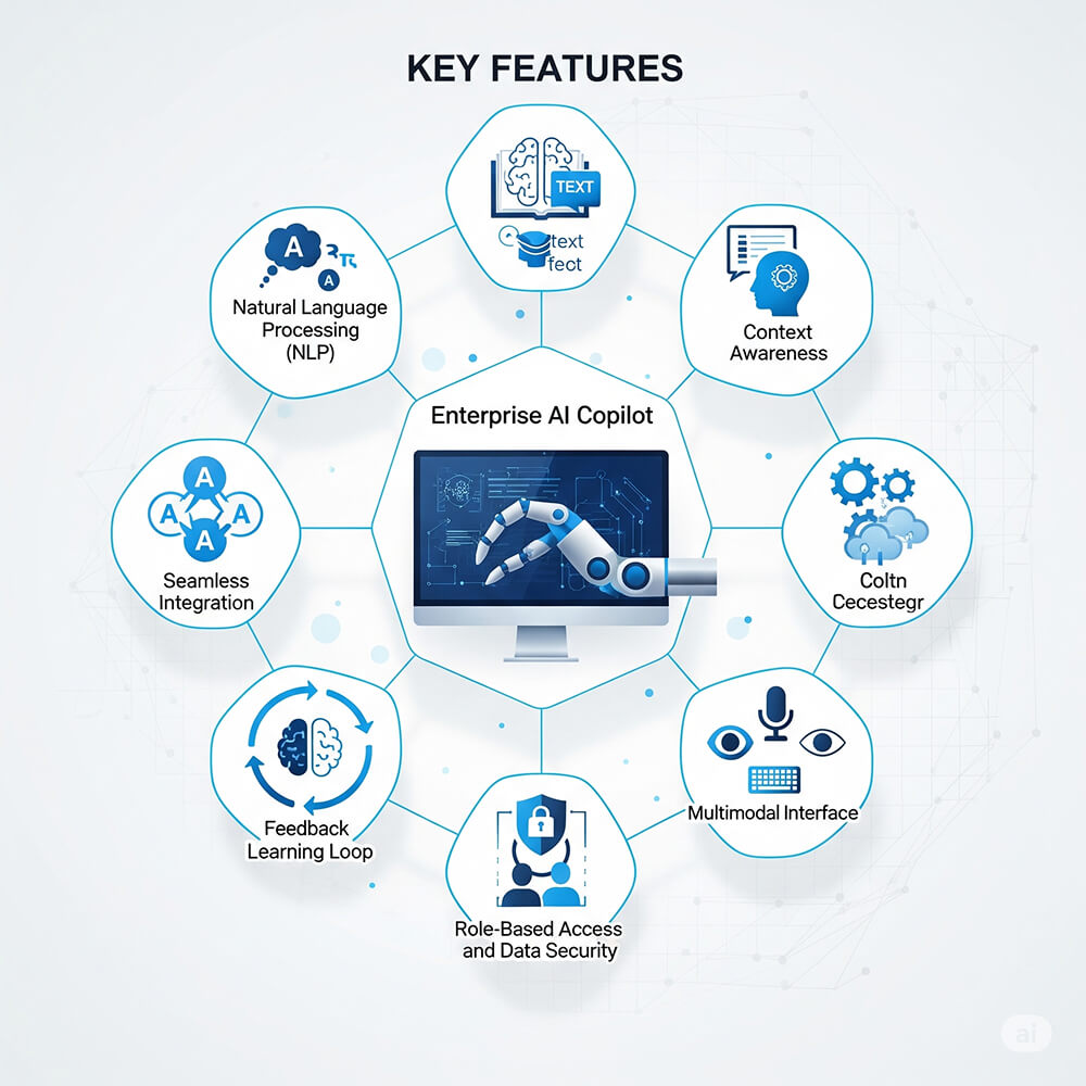 AI-Powered Mobile Application Development by CQLsys Technologies delivers intelligent, secure, and scalable mobile apps powered by AI, machine learning, and automation for high-performance digital experiences.