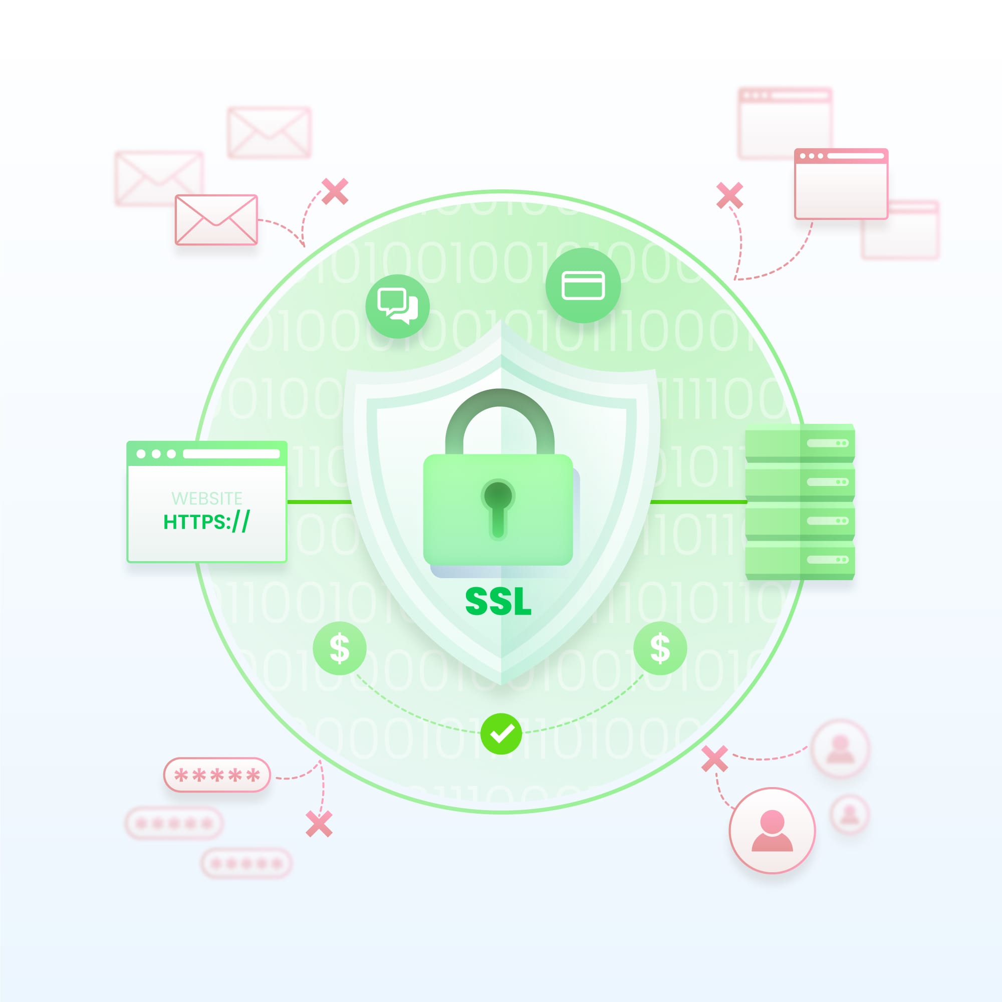 Why Choose CQLsys For Cybersecurity Services and Solutions?